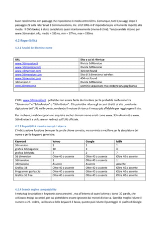 Analisi Usabilità 3d Mansion