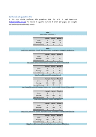 Analisi Usabilità 3d Mansion