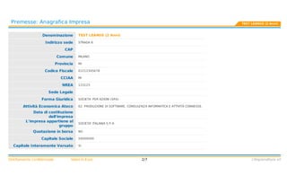 Denominazione TEST	LEANUS	(2	Anni)	
Indirizzo	sede STRADA	8		
CAP 	
Comune MILANO	
Provincia MI	
Codice	Fiscale 01212345678	
CCIAA MI	
NREA 123123	
Sede	Legale 	
Forma	Giuridica SOCIETA'	PER	AZIONI	(SPA)	
Attività	Economica	Ateco 62.	PRODUZIONE	DI	SOFTWARE,	CONSULENZA	INFORMATICA	E	ATTIVITÀ	CONNESSE.	
Data	di	costituzione
dell'impresa
	
L'impresa	appartiene	al
gruppo
SOCIETA'	ITALIANA	S.P.A	
Quotazione	in	borsa NO	
Capitale	Sociale 50000000	
Capitale	Interamente	Versato SI	
Valori	in	EuroStrettamente	confidenziale L'Imprenditore	srl2/7
	
	 Premesse:	Anagrafica	Impresa TEST	LEANUS	(2	Anni)
 