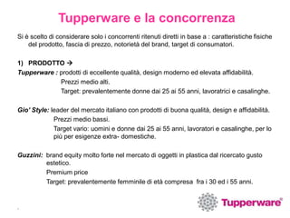 Target Preezzi Analisi brand Tupperware | PDF