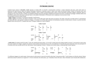 Analisi dettagliata della forma del Rondò classico e Rondò-sonata con ...