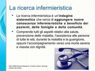 La ricerca infermieristica
 La ricerca infermieristica è un’indagine
sistematica che cerca di aggiungere nuove
conoscenze infermieristiche a beneficio dei
pazienti, delle famiglie e della comunità.
 Comprende tutti gli aspetti relativi alla salute,
prevenzione delle malattie, l’assistenza alle persone
di tutte le età, durante la malattia e la guarigione,
oppure l’accompagnamento verso una morte serena
e vissuta con dignità.
ICN (1999) Nurses Research: a tool for action. Nursing
matters fact sheet.
 