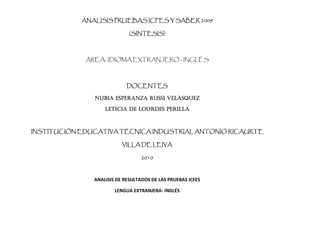 ANALISIS PRUEBAS ICFES Y SABER
ANALISIS PRUEBAS ICFES Y SABER
ANALISIS PRUEBAS ICFES Y SABER
ANALISIS PRUEBAS ICFES Y SABER 2009
2009
2009
2009
(SINTESIS)
(SINTESIS)
(SINTESIS)
(SINTESIS)
AREA- IDIOMA EXTRANJERO –INGLÉS
DOCENTES
DOCENTES
DOCENTES
DOCENTES
NUBIA ESPERANZA RUSSI VELÁSQUEZ
NUBIA ESPERANZA RUSSI VELÁSQUEZ
NUBIA ESPERANZA RUSSI VELÁSQUEZ
NUBIA ESPERANZA RUSSI VELÁSQUEZ
LETICIA DE LOURDES PERILLA
LETICIA DE LOURDES PERILLA
LETICIA DE LOURDES PERILLA
LETICIA DE LOURDES PERILLA
INSTITUCIÓN EDUCATIVA TÉCNICA INDUSTRIAL ANTONIO RICAURTE
INSTITUCIÓN EDUCATIVA TÉCNICA INDUSTRIAL ANTONIO RICAURTE
INSTITUCIÓN EDUCATIVA TÉCNICA INDUSTRIAL ANTONIO RICAURTE
INSTITUCIÓN EDUCATIVA TÉCNICA INDUSTRIAL ANTONIO RICAURTE
VILLA DE LEIVA
VILLA DE LEIVA
VILLA DE LEIVA
VILLA DE LEIVA
2010
2010
2010
2010
ANALISIS DE RESULTADOS DE LAS PRUEBAS ICFES
LENGUA EXTRANJERA- INGLÉS
 