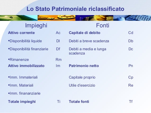 Analisi Del Bilancio Per Indici E Per Flussi 01