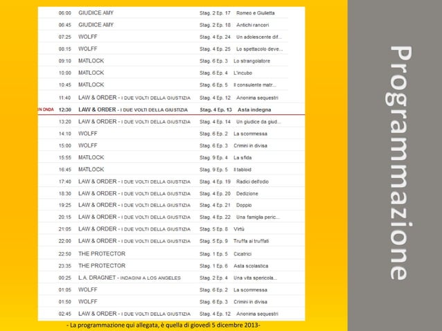 Analisi di una rete televisiva Giallo PPT