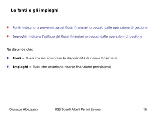 IISS Boselli Alberti Pertini Savona 16
Le fonti e gli impieghi
Fonti: indicano la provenienza dei flussi finanziari provocati dalle operazione di gestione
Impieghi: indicano l’utilizzo dei flussi finanziari provocati dalle operazioni di gestione
Ne discende che:
Fonti = flussi che incrementano la disponibilità di risorse finanziarie
Impieghi = flussi che assorbono risorse finanziarie preesistenti
Giuseppe Albezzano
 