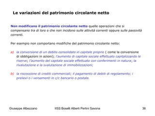 IISS Boselli Alberti Pertini Savona 36
Le variazioni del patrimonio circolante netto
Non modificano il patrimonio circolan...