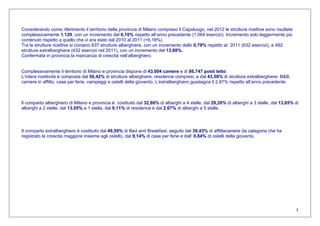 5
Considerando come riferimento il territorio della provincia di Milano compreso il Capoluogo, nel 2012 le strutture ricettive sono risultate
complessivamente 1.129, con un incremento del 6,10% rispetto all’anno precedente (1.064 esercizi). Incremento solo leggermente più
contenuto rispetto a quello che vi era stato dal 2010 al 2011 (+6,18%).
Tra le strutture ricettive si contano 637 strutture alberghiere, con un incremento dello 0,79% rispetto al 2011 (632 esercizi), e 492
strutture extralberghiere (432 esercizi nel 2011), con un incremento del 13,88%.
Confermata in provincia la mancanza di crescita nell’alberghiero.
Complessivamente il territorio di Milano e provincia dispone di 43.004 camere e di 86.747 posti letto.
L’intera ricettività è composta dal 56,42% di strutture alberghiere, residence compresi, e dal 43,58% di strutture extralberghiere: B&B,
camere in affitto, case per ferie, campeggi e ostelli della gioventù. L’extralberghiero guadagna il 2,97% rispetto all’anno precedente.
ll comparto alberghiero di Milano e provincia è costituito dal 32,86% di alberghi a 4 stelle, dal 29,26% di alberghi a 3 stelle, dal 13,05% di
alberghi a 2 stelle, dal 13,05% a 1 stella, dal 9,11% di residence e dal 2,67% di alberghi a 5 stelle.
Il comparto extralberghiero è costituito dal 49,59% di Bed and Breakfast, seguito dal 39,43% di affittacamere (la categoria che ha
registrato la crescita maggiore insieme agli ostelli), dal 9,14% di case per ferie e dall’ 0,84% di ostelli della gioventù.
 