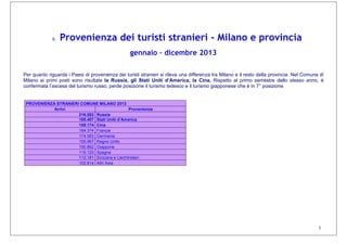 1
6. Provenienza dei turisti stranieri - Milano e provincia
gennaio – dicembre 2013
Per quanto riguarda i Paesi di provenienza dei turisti stranieri si rileva una differenza tra Milano e il resto della provincia. Nel Comune di
Milano ai primi posti sono risultate la Russia, gli Stati Uniti d’America, la Cina. Rispetto al primo semestre dello stesso anno, è
confermata l’ascesa del turismo russo, perde posizione il turismo tedesco e il turismo giapponese che è in 7° posizione.
PROVENIENZA STRANIERI COMUNE MILANO 2013
Arrivi Provenienza
216.582 Russia
185.487 Stati Uniti d’America
185.174 Cina
184.374 Francia
174.083 Germania
155.967 Regno Unito
150.862 Giappone
119.120 Spagna
112.181 Svizzera e Liechtnstein
102.814 Altri Asia
 