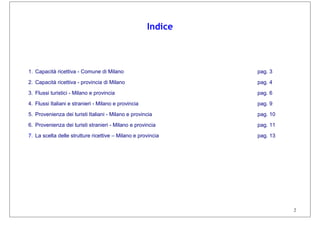 2
Indice
1. Capacità ricettiva - Comune di Milano pag. 3
2. Capacità ricettiva - provincia di Milano pag. 4
3. Flussi turistici - Milano e provincia pag. 6
4. Flussi Italiani e stranieri - Milano e provincia pag. 9
5. Provenienza dei turisti Italiani - Milano e provincia pag. 10
6. Provenienza dei turisti stranieri - Milano e provincia pag. 11
7. La scelta delle strutture ricettive – Milano e provincia pag. 13
 