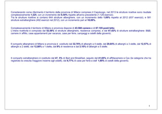 5
Considerando come riferimento il territorio della provincia di Milano compreso il Capoluogo, nel 2013 le strutture ricettive sono risultate
complessivamente 1.225, con un incremento del 8,50% rispetto all’anno precedente (1.129 esercizi).
Tra le strutture ricettive si contano 644 strutture alberghiere, con un incremento dello 1,09% rispetto al 2012 (637 esercizi), e 581
strutture extralberghiere (492 esercizi nel 2012), con un incremento pari al 18,08%.
Complessivamente il territorio di Milano e provincia dispone di 43.568 camere e di 87.105 posti letto.
L’intera ricettività è composta dal 52,58% di strutture alberghiere, residence compresi, e dal 47,42% di strutture extralberghiere: B&B,
camere in affitto, case appartamenti per vacanze, case per ferie, campeggi e ostelli della gioventù.
ll comparto alberghiero di Milano e provincia è costituito dal 32,76% di alberghi a 4 stelle, dal 29,65% di alberghi a 3 stelle, dal 12,57% di
alberghi a 2 stelle, dal 12,88% a 1 stella, dal 9% di residence e dal 3,10% di alberghi a 5 stelle.
Il comparto extralberghiero è costituito dal 47, 5% di Bed and Breakfast, seguito dal 41,65% di affittacamere e Cav (la categoria che ha
registrato la crescita maggiore insieme agli ostelli), dal 8,77% di case per ferie e dall’ 1,89% di ostelli della gioventù.
 