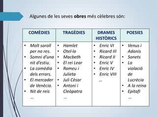 COMÈDIES TRAGÈDIES DRAMES
HISTÒRICS
POESIES
• Molt soroll
per no res.
• Somni d’una
nit d’estiu.
• La comèdia
dels errors.
• El mercader
de Venècia.
• Nit de reis
…
• Hamlet
• Otel·lo
• Macbeth
• El rei Lear
• Romeu i
Julieta
• Juli Cèsar
• Antoni i
Cleòpatra
…
• Enric VI
• Ricard III
• Ricard II
• Enric V
• Enric IV
• Enric VIII
…
• Venus i
Adonis
• Sonets
• La
violació
de
Lucrècia
• A la reina
• Epitafi
…
Algunes de les seves obres més cèlebres són:
 