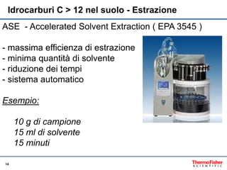 14
Idrocarburi C > 12 nel suolo - Estrazione
ASE - Accelerated Solvent Extraction ( EPA 3545 )
- massima efficienza di est...