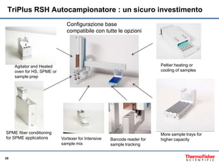 29
TriPlus RSH Autocampionatore : un sicuro investimento
Configurazione base
compatibile con tutte le opzioni
Agitator and...
