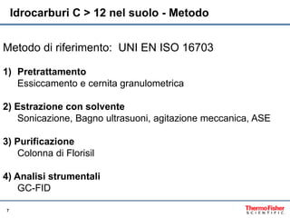 7
Idrocarburi C > 12 nel suolo - Metodo
Metodo di riferimento: UNI EN ISO 16703
1) Pretrattamento
Essiccamento e cernita g...