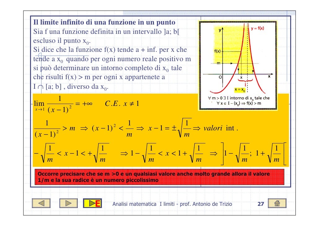 Analisi Limiti