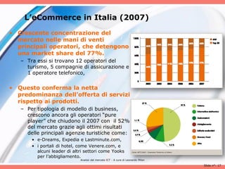 L’eCommerce in Italia (2007)
• Crescente concentrazione del
  mercato nelle mani di venti
  principali operatori, che detengono
  una market share del 77%.
   – Tra essi si trovano 12 operatori del
     turismo, 5 compagnie di assicurazione e
     1 operatore telefonico,


• Questo conferma la netta
  predominanza dell’offerta di servizi
  rispetto ai prodotti.
   – Per tipologia di modello di business,
     crescono ancora gli operatori “pure
     player” che chiudono il 2007 con il 52%
     del mercato grazie agli ottimi risultati
     delle principali agenzie turistiche come:
       • e-Dreams, Expedia e Lastminute.com,
       • i portali di hotel, come Venere.com, e
         alcuni leader di altri settori come Yooks
         per l’abbigliamento.
                             Analisii del mercato ICT - A cura di Leonardo Milan

                                                                                   Slide n°: 17
 