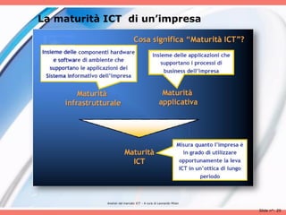 La maturità ICT di un’impresa




            Analisii del mercato ICT - A cura di Leonardo Milan

                                                                  Slide n°: 29
 