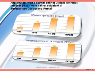 Applicazioni web e servizi online: utilizzo extranet –
intranet (B2e), vale a dire: soluzioni di
Enterprise/Corporate Portal




                   Analisii del mercato ICT - A cura di Leonardo Milan

                                                                         Slide n°: 38
 