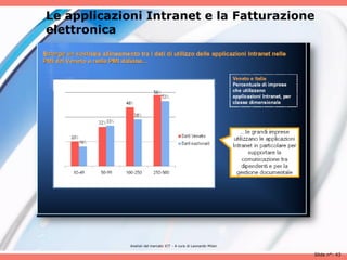 Le applicazioni Intranet e la Fatturazione
elettronica




             Analisii del mercato ICT - A cura di Leonardo Milan

                                                                   Slide n°: 43
 