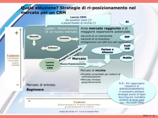 Quale soluzione? Strategie di ri-posizionamento nel
mercato per un CRM
                                     Lancio CRM:
                                  Da question mark (?)
                              a player/leader di nicchia (!)

              Leader: Penetrazione                     Area mercato raggiunto e di
              di un nuovo mercato                      maggiore espansione potenziale
   Obsoleti                                            •Accordi di co-markership
                            Outsider                   •Accordi di co-branding
                                                       •Integrazioni con ERP e/o altri applicativi

               Velleitari




                                            Mercato
              Lancio
                             Nuovo Posizionamento
              nuovo
               CRM
                                                       Mercato di nicchia
                                                       •Prodotti consolidati per settore di
                                                        verticalizzazione
                                                       •Mercato limitato
                                                        geograficamente
                                                                                          N.B.: Per raggiungere
  Mercato di entrata:                                                                          l’obiettivo di
  Beginners                                                                               RIPOSIZIONAMENTO
                                                                                          è necessario adottare
                                                                                         strategie anche di Open
                                                                                         Sourcing e/o rivendere
                                                                                          prodotti di terze parti
                                                                                           (es.: Microsoft CRM)


                            Analisii del mercato ICT - A cura di Leonardo Milan

                                                                                                              Slide n°: 51
 