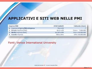APPLICATIVI E SITI WEB NELLE PMI




Fonti: Venice International University




                    Analisii del mercato ICT - A cura di Leonardo Milan

                                                                          Slide n°: 7
 