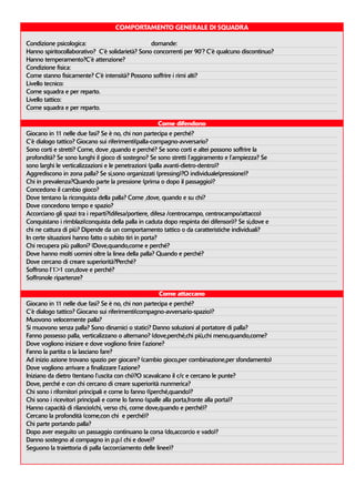 COMPORTAMENTO GENERALE DI SQUADRA

Condizione psicologica:                          domande:
Hanno spiritocollaborativo? C’è solidarietà? Sono concorrenti per 90’? C’è qualcuno discontinuo?
Hanno temperamento?C’è attenzione?
Condizione fisica:
Come stanno fisicamente? C’è intensità? Possono soffrire i rimi alti?
Livello tecnico:
Come squadra e per reparto.
Livello tattico:
Come squadra e per reparto.

                                                    Come difendono
Giocano in 11 nelle due fasi? Se è no, chi non partecipa e perché?
C’è dialogo tattico? Giocano sui riferimenti(palla-compagno-avversario?
Sono corti e stretti? Come, dove ,quando e perché? Se sono corti e altei possono soffrire la
profondità? Se sono lunghi il gioco di sostegno? Se sono stretti l’aggiramento e l’ampiezza? Se
sono larghi le verticalizzazioni e le penetrazioni (palla avanti-dietro-dentro)?
Aggrediscono in zona palla? Se si,sono organizzati (pressing)?O individuale(pressione)?
Chi in prevalenza?Quando parte la pressione (prima o dopo il passaggio)?
Concedono il cambio gioco?
Dove tentano la riconquista della palla? Come ,dove, quando e su chi?
Dove concedono tempo e spazio?
Accorciano gli spazi tra i reparti?(difesa/portiere, difesa /centrocampo, centrocampo/attacco)
Conquistano i rimblazi(conquista della palla in caduta dopo respinta dei difensori)? Se si,dove e
chi ne cattura di più? Dipende da un comportamento tattico o da caratteristiche individuali?
In certe situazioni hanno fatto o subito tiri in porta?
Chi recupera più palloni? (Dove,quando,come e perché?
Dove hanno molti uomini oltre la linea della palla? Quando e perché?
Dove cercano di creare superiorità?Perché?
Soffrono l’1>1 con,dove e perché?
Soffronole ripartenze?

                                                     Come attaccano
Giocano in 11 nelle due fasi? Se è no, chi non partecipa e perché?
C’è dialogo tattico? Giocano sui riferimenti(compagno-avversario-spazio)?
Muovono velocemente palla?
Si muovono senza palla? Sono dinamici o statici? Danno soluzioni al portatore di palla?
Fanno possesso palla, verticalizzano o alternano? (dove,perché,chi più,chi meno,quando,come?
Dove vogliono iniziare e dove vogliono finire l’azione?
Fanno la partita o la lasciano fare?
Ad inizio azione trovano spazio per giocare? (cambio gioco,per combinazione,per sfondamento)
Dove vogliono arrivare a finalizzare l’azione?
Iniziano da dietro (tentano l’uscita con chi)?O scavalcano il c/c e cercano le punte?
Dove, perché e con chi cercano di creare superiorità nunmerica?
Chi sono i rifornitori principali e come lo fanno ((perché,quando)?
Chi sono i ricevitori principali e come lo fanno (spalle alla porta,fronte alla porta)?
Hanno capacità di rilancio(chi, verso chi, come dove,quando e perché)?
Cercano la profondità (come,con chi e perché)?
Chi parte portando palla?
Dopo aver eseguito un passaggio continuano la corsa (do,accorcio e vado)?
Danno sostegno al compagno in p.p.( chi e dove)?
Seguono la traiettoria di palla (accorciamento delle linee)?
 