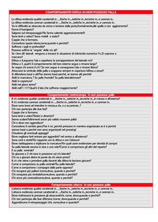 COMPORTAMENTO DIFESA IN NON POSSESSO PALLA

La difesa evidenzia qualità caratteriali in ....,fisiche in...,tattiche in..,tecniche in...e carenze in..
La difesa evidenzia carenze caratteriali in ....,fisiche in...,tattiche in..,tecniche in...e carenze in..
Va in difficoltà se attaccata da vicino o lontano dalla porta,frontalmente,alle spalle o con aggiramento?
Fanno il fuorigioco?
Salgono sul retropassaggio?(lo fanno salendo aggressivamente!!)
Sono lenti o veloci? Sono mobili o statici?
Coppie che si formano.
Concedono spazio (dove,come,quando e perché)?
Soffrono i tagli in profondità?
Possono soffrire la “virgola” delle n/s ali?
Se i loro dif. laterali vengono a trovarsi in situazione di inferiorità numerica (1c.2) coprono o
marcano?
Difesa a 4,seguono l’ala o aspettano la sovrapposizione del laterale n/s?
Difesa a 5 ,qual’è il comportamento del loro esterno segue o rimane largo?
Se segue chi scorre il c/c? Se non segue si consegnano l’ala o rimane libera?
Attaccano la verticale della palla o scappano sempre in copertura (difesa a zona)?
Si difendono bassi o alti?(se stanno bassi perché, se stanno alti perché)
Abili in marcatura ? Su palla frontale? Su palla laterale(cross)?
Abili in copertura?
Abili nel gioco aereo?
Abili nell’1 >1? Qual’è il lato che soffrono maggiormente?

                                   Comportamento centrocampo in non possesso palla
Il c/c evidenzia qualità caratteriali in ....,fisiche in...,tattiche in..,tecniche in..,in mezzo o all’esterno?
Il c/c evidenzia carenze caratteriali in ....,fisiche in...,tattiche in..,tecniche in...e carenze in..
Dove sono bravi ad interdire in mezzo,a dx, o a sx,carenze...?
Chi non partecipa alle due fasi?
Coppie che si formano.
Sono lenti o veloci?Statici o dinamici?
Sanno scalare?(altrimenti ancor più valido muovere palla)
Chi e dove non aggredisce?
Concedono il cambio gioco?(se è no ,perché pressano in maniera organizzata se è si perché
stanno bassi o perché non sono organizzati nel pressing)
Chiudono gli eventuali appoggi?
Dove vogliono farti entrare per aggredirti? nel centro o all’esterno?
Sono corti e stretti?(in rapporto con la difesa e con l’attacco)
Dove raddoppiano o triplicano la marcatura?(in quali zone evidenziare per densità di campo)
Su palla laterale escono in due o uno solo?Come si comportano gli altri del reparto?
E su palla centrale?
Se giocano a 3 chi esce in pressione sul n/s laterale?
Chi va a giocare dietro le punte da chi viene preso?
Il c/c che viene a prendere palla davanti alla difesa lo lasciano giocare?
Come si comportano su palla centrale?Su palla laterale?
Come si comportano i compagni dalla parte opposta?
Chi recupera più palloni (come,dove, quando e perché)?
Chi conquista più rimbalzi(come,dove, quando e perché)?
Chi vince più contrasti(come,dove, quando e perché)?

                                     Comportamento attacco in non possesso palla
L’attacco evidenzia qualità caratteriali in ....,fisiche in...,tattiche in..,tecniche in...e carenze in..
L’attacco evidenzia carenze caratteriali in ....,fisiche in...,tattiche in..,tecniche in...e carenze in..
Dove indirizzano la pressione gli attaccanti(chi, come, dove,quando e perché)?
Chi non partecipa alla fase difensiva (come, dove,quando e perché)?
Aggrediscono il retropassaggio (chi, come,dove e quando)?
 