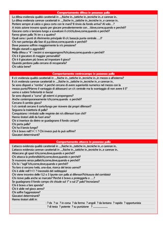 Comportamento difesa in possesso palla
La difesa evidenzia qualità caratteriali in ....,fisiche in...,tattiche in..,tecniche in...e carenze in..
La difesa evidenzia carenze caratteriali in ....,fisiche in...,tattiche in..,tecniche in...e carenze in..
Portiere sempre al calcio o gioca corto con le mani? Il rinvio da fondo arriva? Al volo…?
A inizio azione trovano spazio per giocare prevalentemente con…(dove,come,quando e perché)?
Giocano corto o lanciano lungo a scavalcare il c/c(chi,dove,come,quando e perché)?
Fanno girare palla ?A tre o a quattro?
Quali sono i punti di riferimento principale (il c/c basso,la punta centrale…..)?
Chi non partecipa alla fase di p.p.(dove,come,quando e perché)?
Dove possono soffrire maggiormente la n/s pressione?
Meglio stanarli o aggredirli?
Nella difesa a “4” i terzini si sovrappongono?(chi,dove,come,quando e perché)?
Chi è il giocatore di maggior personalità?
Chi è il giocatore più bravo ad impostare il gioco?
Quando perdono palla cercano di recuperarla?
Chi calcia bene?

                                       Comportamento centrocampo in possesso palla
Il c/c evidenzia qualità caratteriali in ....,fisiche in...,tattiche in..,tecniche in..,in mezzo o all’esterno?
Il c/c evidenzia carenze caratteriali in ....,fisiche in...,tattiche in..,tecniche in...e carenze in..
Se sono disposti a “rombo” è perché cercano di avere superiorità numerica nel mezzo con la
mezza punta?(Hanno il vantaggio di abbassarci un c/c centrale ma lo svantaggio di non avere il 5°
uomo e subire l’inferiorità in fascia)
Se sono disposti a “curva” gli esterni si propongono?
Anche contemporaneamente (chi,come,quando e perché)?
Cercano il cambio gioco?
I c/c centrali cercano il corto/lungo per ricevere dai propri difensori?
Seguono la traiettoria di palla?
Conquistano i rimbalzi sulle respinte dei n/s difensori (con chi)?
Hanno tiratori abili da fuori area?
Chi si inserisce da dietro se guadagnano il fondo campo?
Chi porta palla?
Chi ha il lancio lungo?
Chi è bravo nell’1< 1 ? Chi invece può lo può soffrire?
Giocatori determinanti?

                                          Comportamento attacco in possesso palla
L’attacco evidenzia qualità caratteriali in ....,fisiche in...,tattiche in..,tecniche in...e carenze in..
L’attacco evidenzia carenze caratteriali in ....,fisiche in...,tattiche in..,tecniche in...e carenze in..
Attaccano gli spazi (chi,come,dove,quando e perché)?
Chi attacca la profondità(chi,come,dove,quando e perché)?
Si muovono senza palla(chi,come,dove,quando e perché)?
Chi fa i “tagli”(chi,come,dove,quando e perché)?
Tra loro si cercano (velo, uno-due, ricerca del terzo uomo)?
Chi è abile nell’1<1 ? (necessità del raddoppio)
Chi viene incontro delle (1,2 o 3 )punte con palla ai difensori?(chiusura del corridoio)
Chi riceve palla anche se marcato? Perché è bravo a proteggerla o ….?
Se guadagnano il fondo campo chi chiude sul 1° o sul 2° palo? Incrociano?
Chi è bravo a fare sponda?
Chi è abile nel gioco aereo?
Chi soffre l’aggressione?
Giocatori determinanti?
Hanno tiratori abili in:
                              : ? dx ? sx ? in corsa ? da fermo ? angoli ? da lontano ? rapido ? opportunista
                                ? di testa ? potente ? su punizione ? ...........................
 