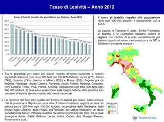 Il tasso di lesività rispetto alla popolazione
(feriti ogni 100.000 abitanti) è mediamente pari a
443,5.
La Liguria, la Toscana, il Lazio, l’Emilia Romagna,
le Marche e la Lombardia risultano essere le
regioni con l’indice di lesività sensibilmente più
elevato rispetto al valore nazionale (circa da 500 a
700feriti in incidente stradale).
Tra le province con valori più elevati rispetto all’indice nazionale si notano
soprattutto Genova (con circa 785 feriti per 100.000 abitanti), Lucca (775), Rimini
(762), Savona (743), Livorno e Milano (705) e Roma (653). Seguite poi da
Imperia, Piacenza, Massa Carrara, Ravenna, Ascoli Piceno, Modena, Grosseto,
Forlì Cesena, Prato, Pisa, Parma, Ancona, Alessandria con oltre 530 feriti ogni
100.000 abitanti. In rosa sono evidenziate sulla mappa tutte le altre province con
un tasso di lesività elevato rispetto alla media nazionale.
Le province del Sud sono quelle con l’indice di lesività più basso; basti pensare
che la provincia di Napoli con i suoi oltre 3 milioni di abitanti, registra un tasso di
lesività pari a 236 feriti ogni 100.000 abitanti. Le province della Sardegna, della
Sicilia, della Calabria, della Puglia, dell’Abruzzo, del Molise registrano un tasso
sensibilmente basso. Virtuose risultano poi anche le province del nord, tra le quali
emergono Aosta, Biella, Belluno, Lecco, Udine, Cuneo, Asti, Rovigo, Treviso,
Pordenone e Lodi.
Tasso di Lesività – Anno 2012
 