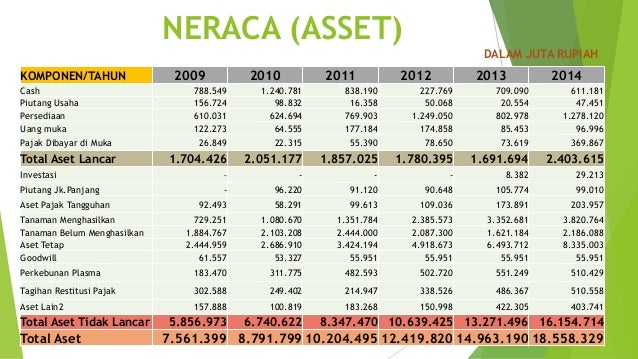 Rasio tetap pengelolaan uang forex