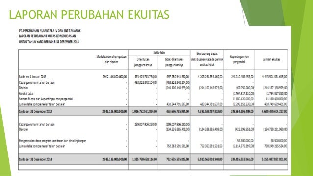 Opsi saham ekuitas swasta