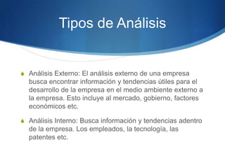 Tipos de Análisis


S Análisis Externo: El análisis externo de una empresa
  busca encontrar información y tendencias útiles para el
  desarrollo de la empresa en el medio ambiente externo a
  la empresa. Esto incluye al mercado, gobierno, factores
  económicos etc.

S Análisis Interno: Busca información y tendencias adentro
  de la empresa. Los empleados, la tecnología, las
  patentes etc.
 