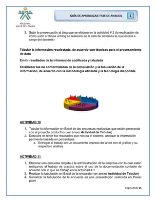 REGIONAL
VALLE DEL CAUCA
Página 9 de 15
GUÍA DE APRENDIZAJE FASE DE ANALISIS 1
3. Subir la presentación al blog que se elaboró en la actividad # 2 (la explicación de
cómo subir archivos al blog se realizara en la sala de sistemas la cual estará a
cargo del docente)
Tabular la información recolectada, de acuerdo con técnicas para el procesamiento
de dato
Emitir resultados de la información codificada y tabulada
Establecer las no conformidades de la compilación y la tabulación de la
información, de acuerdo con la metodología utilizada y la tecnología disponible
ACTIVIDAD 10
1. Tabular la información en Excel de las encuestas realizadas que están generando
con el proyecto productivo (ver anexo Actividad de Tabular)
2. Después de tener los resultados que nos da el sistema, analizar la información
pertinente basada en porcentajes
a. Entregar el trabajo en un documento impreso de Word con el grafico y su
respectivo análisis
ACTIVIDAD 11
1. Elaborar una encuesta dirigida a la administración de la empresa con la cual están
realizando el trabajo de practica sobre el uso de la documentación contable de
acuerdo con lo que se trabajó en la actividad # 1
3. Realizar la tabulación en Excel de la encuesta (ver anexo Actividad de Tabular)
4. Socializar la tabulación de la encuesta en una presentación realizada en Power
point
 