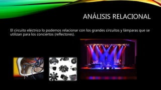 ANÁLISIS RELACIONAL
El circuito eléctrico lo podemos relacionar con los grandes circuitos y lámparas que se
utilizan para los conciertos (reflectores).
 
