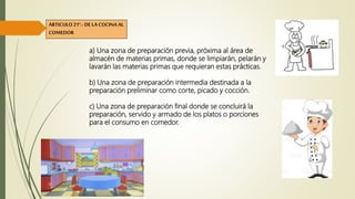 ARTICULO21°.-DE LA COCINAAL
COMEDOR
a) Una zona de preparación previa, próxima al área de
almacén de materias primas, donde se limpiarán, pelarán y
lavarán las materias primas que requieran estas prácticas.
b) Una zona de preparación intermedia destinada a la
preparación preliminar como corte, picado y cocción.
c) Una zona de preparación final donde se concluirá la
preparación, servido y armado de los platos o porciones
para el consumo en comedor.
 