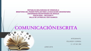 REPUBLICA BOLIVARIANA DE VENEZUELA
MINISTERIO DEL PODER POPULAR PARA LA EDUCACION UNIVERSITARIA
UNIVERSIDAD BICENTENARIA DE ARAGUA
PSICOLOGIA – SECCION P1
VALLE DE LA PASCUA; EDO GUARICO
INTEGRANTE:
FELIXEIDY CORREA
C. I 27.541.394
JUNIO 2018
 