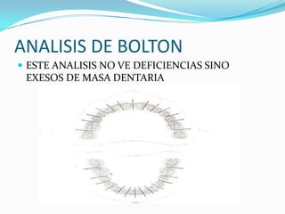 ANALISIS DE BOLTON
 ESTE ANALISIS NO VE DEFICIENCIAS SINO

EXESOS DE MASA DENTARIA

 