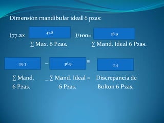 Dimensión mandibular ideal 6 pzas:
47.8

(77.2x

)/100=

∑ Max. 6 Pzas.
39.3

∑ Mand.
6 Pzas.

_

36.9

36.9

∑ Mand. Ideal 6 Pzas.
=

2.4

_ ∑ Mand. Ideal = Discrepancia de
6 Pzas.
Bolton 6 Pzas.

 