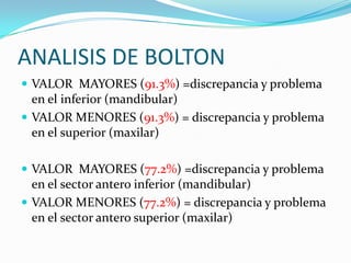 ANALISIS DE BOLTON
 VALOR MAYORES (91.3%) =discrepancia y problema

en el inferior (mandibular)
 VALOR MENORES (91.3%) = discrepancia y problema
en el superior (maxilar)
 VALOR MAYORES (77.2%) =discrepancia y problema

en el sector antero inferior (mandibular)
 VALOR MENORES (77.2%) = discrepancia y problema
en el sector antero superior (maxilar)

 