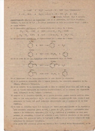 Analisis de sustancias organicas - Analisis funcional 