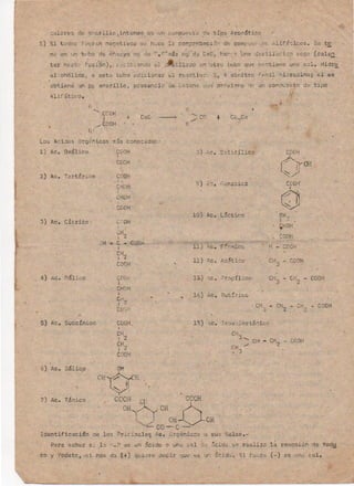 Analisis de sustancias organicas - Analisis funcional 