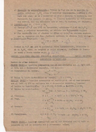 Analisis de sustancias organicas - Analisis funcional 