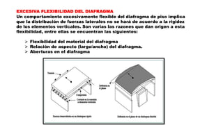 EXCESIVA FLEXIBILIDAD DEL DIAFRAGMA
Un comportamiento excesivamente flexible del diafragma de piso implica
que la distribución de fuerzas laterales no se hará de acuerdo a la rigidez
de los elementos verticales. Son varias las razones que dan origen a esta
flexibilidad, entre ellas se encuentran las siguientes:
 Flexibilidad del material del diafragma
 Relación de aspecto (largo/ancho) del diafragma.
 Aberturas en el diafragma
 