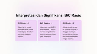 Rumus Bc Rasio Analisis-BC-Rasio sebagai dasar investasi | PPTX