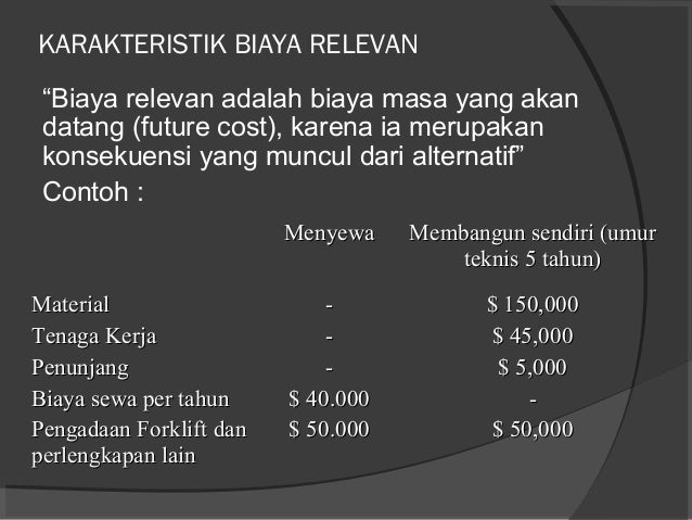 Analisis Biaya Relevan Edit