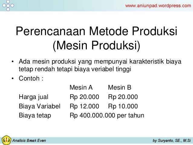 Analisis break-even