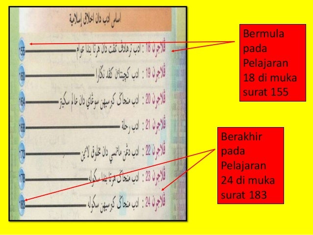 Buku Berunsurkan Akhlak Enam Tahun  Buku Aktiviti Akhlak Tahun 6