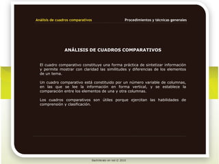Análisis de cuadros comparativos              Procedimientos y técnicas generales




                ANÁLISIS DE CUADROS COMPARATIVOS


  El cuadro comparativo constituye una forma práctica de sintetizar información
  y permite mostrar con claridad las similitudes y diferencias de los elementos
  de un tema.

  Un cuadro comparativo está constituido por un número variable de columnas,
  en las que se lee la información en forma vertical, y se establece la
  comparación entre los elementos de una y otra columnas.

  Los cuadros comparativos son útiles porque ejercitan las habilidades de
  comprensión y clasificación.
 