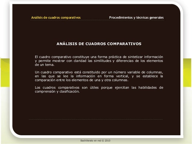 Cómo hacer cuadros comparativos